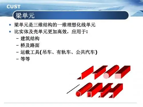 ansys梁的受力分析