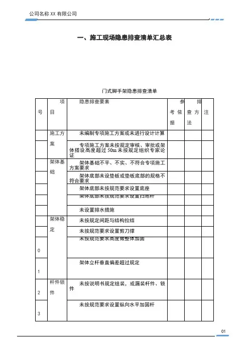 施工现场隐患排查清单汇总表
