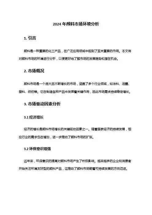 2024年颜料市场环境分析
