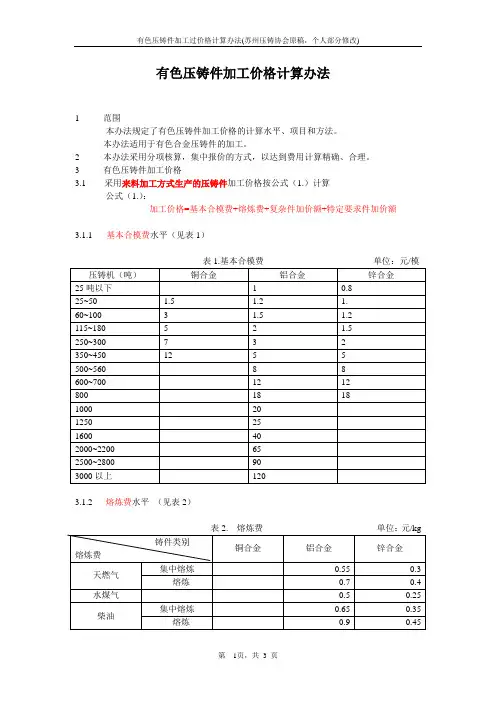 压铸价格计算