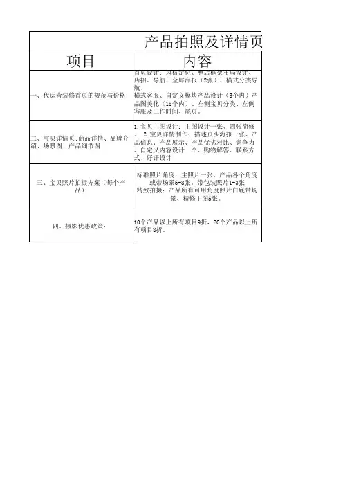 产品拍照及详情页制作价格表