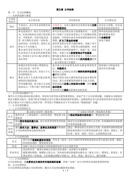 公司治理笔记