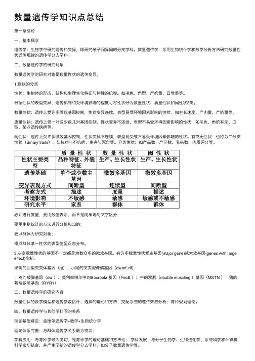 数量遗传学知识点总结