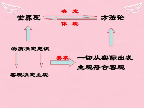 高中政治 第一课第三节第一框 主观必须符合客观 人教版