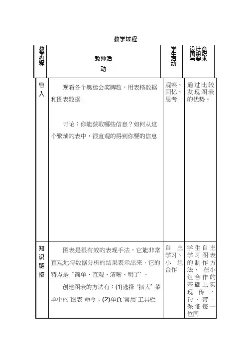 高中信息技术《让数据来“说话“》优质课教学设计、教案