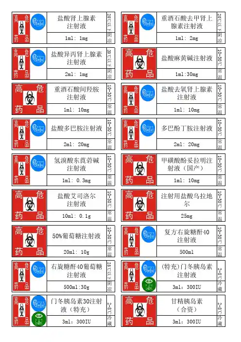 药品标签