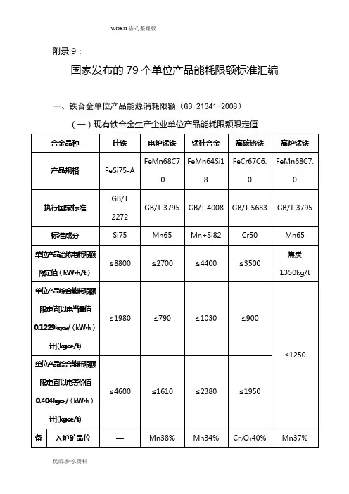 21.国家发布的79个单位产品能耗限额标准汇编