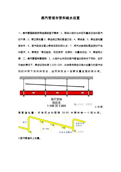 蒸汽管道布管和疏水设置