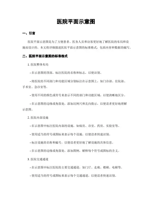 医院平面示意图