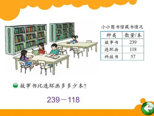 小小图书馆ppt课件高品质版