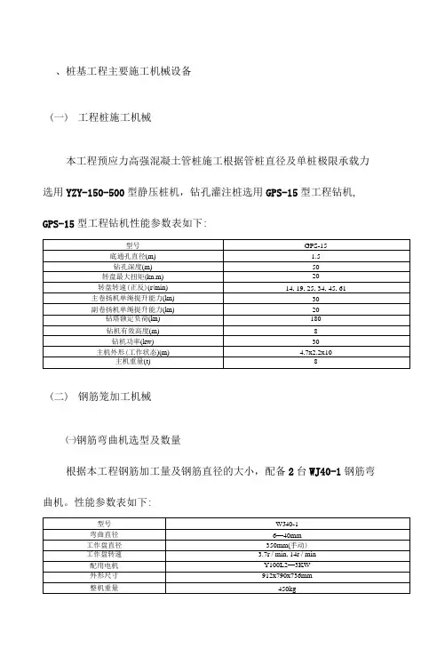 桩基工程主要施工机械设备