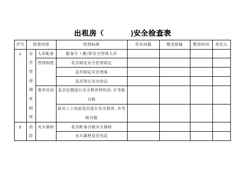 出租房安全检查表