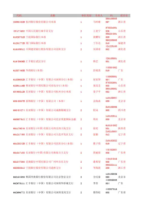 外资银行