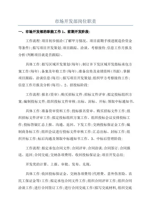 市场开发部岗位职责