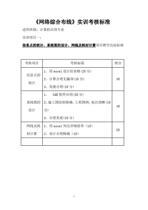 综合布线实训评分标准2