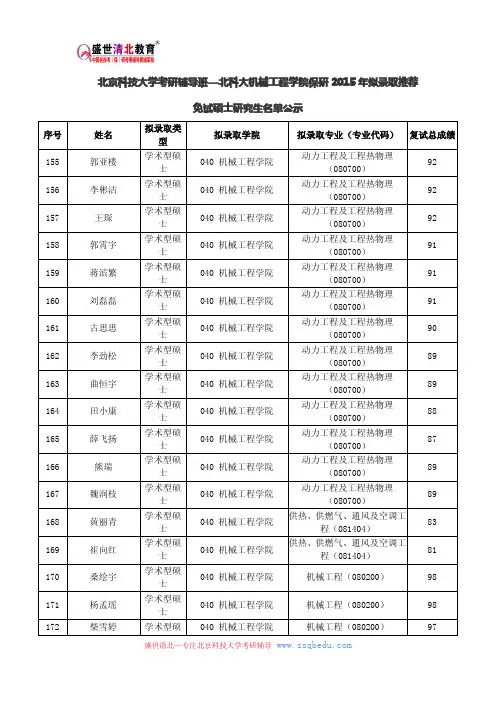 北京科技大学考研辅导班—北科大机械工程学院保研2015年拟录取推荐免试硕士研究生名单公示