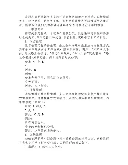 命题之间的逻辑关系