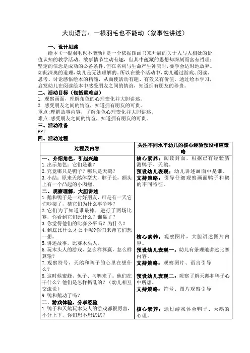 大班语言：一根羽毛都不能动