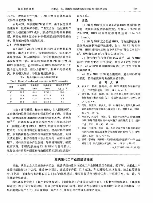 重庆氟化工产业园建设提速