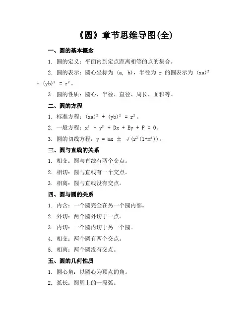 《圆》章节思维导图(全)