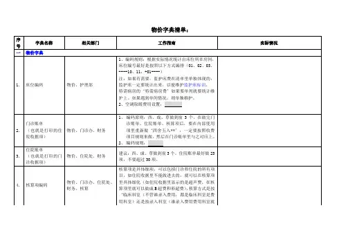 医院字典清单汇总表模板