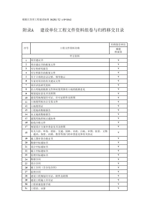 房屋建筑和市政基础设施工程档案资料管理规范