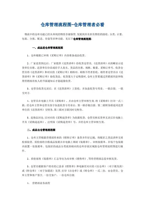 仓库管理流程图