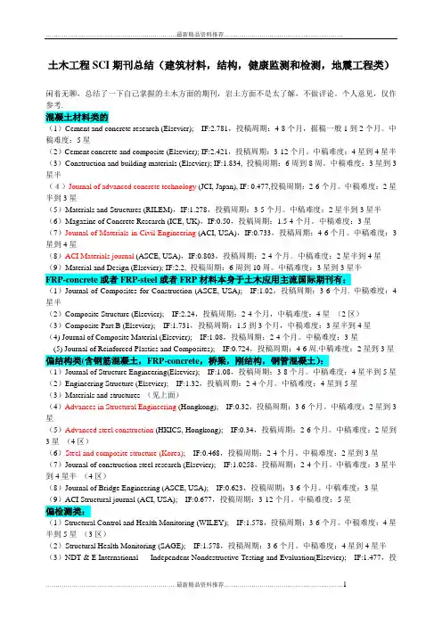 最新土木工程SCI期刊总结