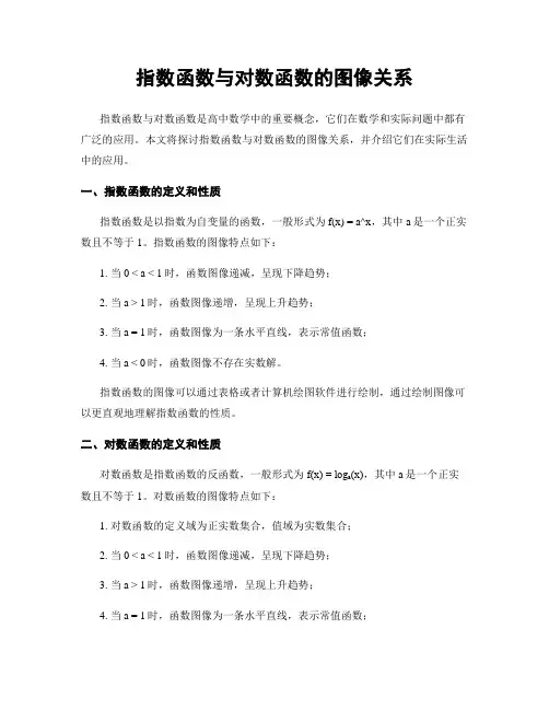 指数函数与对数函数的图像关系