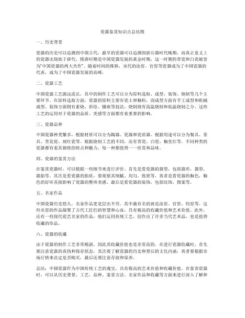 瓷器鉴赏知识点总结图