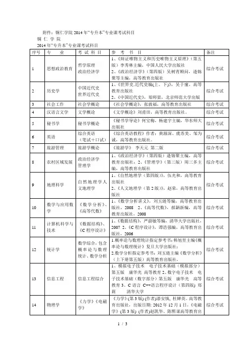 铜仁学院年专升本专业课考试科目