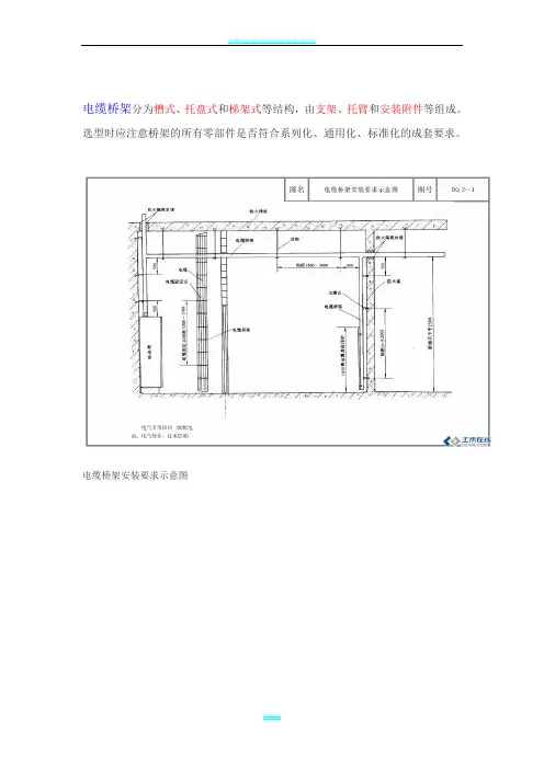 电缆桥架安装施工图