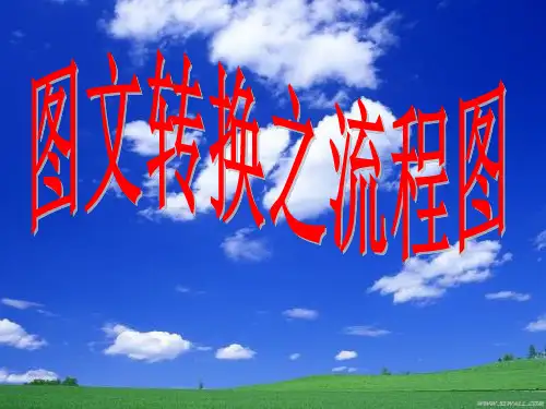 流程图解题技巧