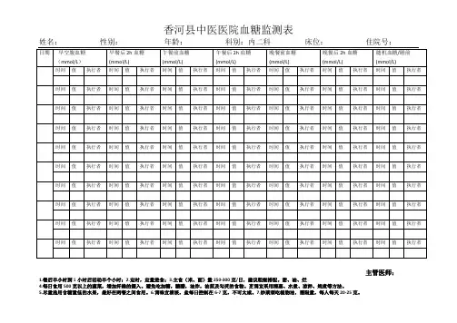 血糖监测表