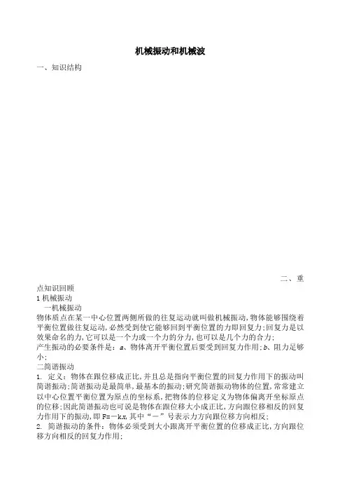 机械振动和机械波知识点总结