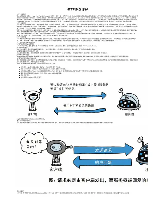 HTTP协议详解