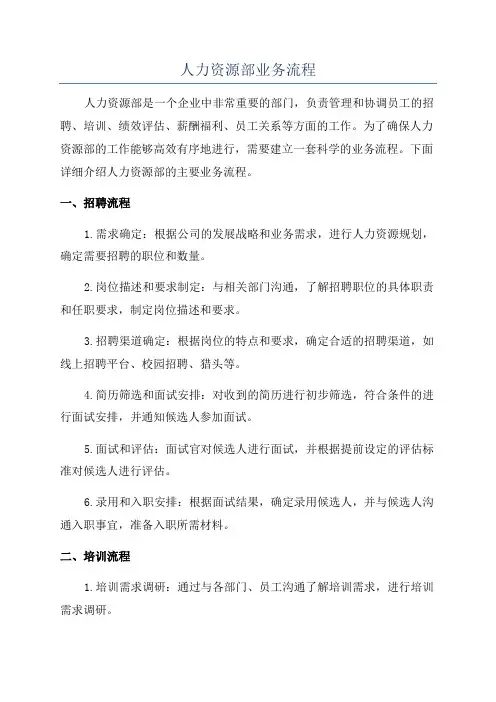 人力资源部业务流程