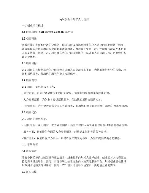 syb创业计划书人力资源
