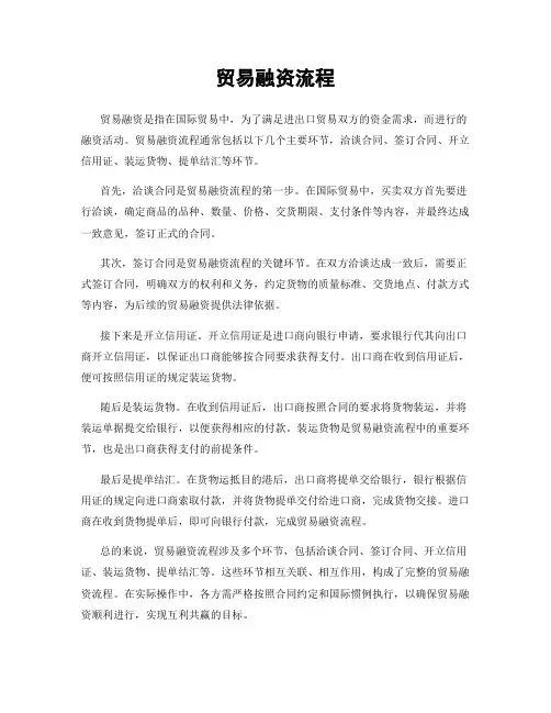 贸易融资流程
