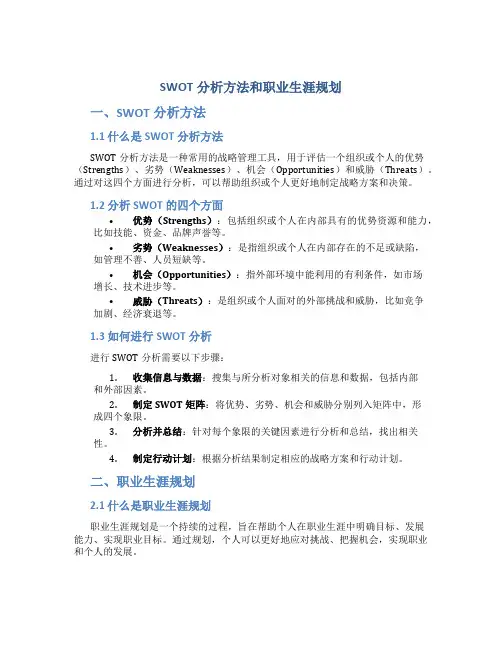 SWOT分析方法和职业生涯规划