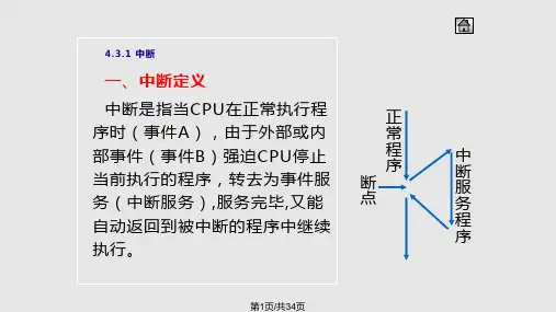 外部中断PPT课件