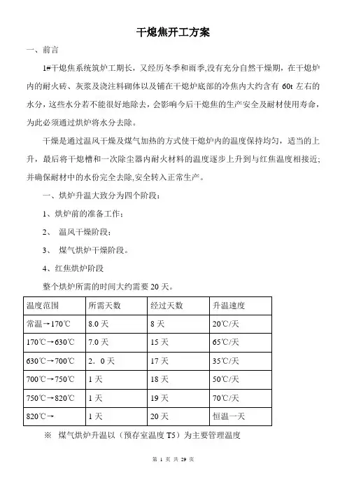 干熄焦开工方案