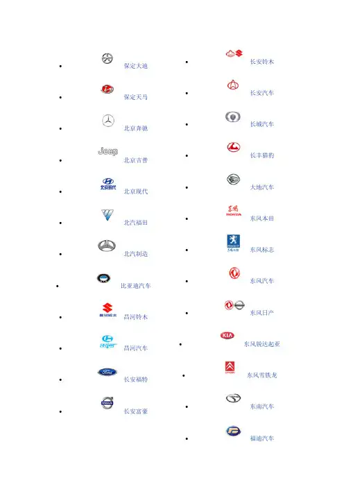 世界各国车标大全