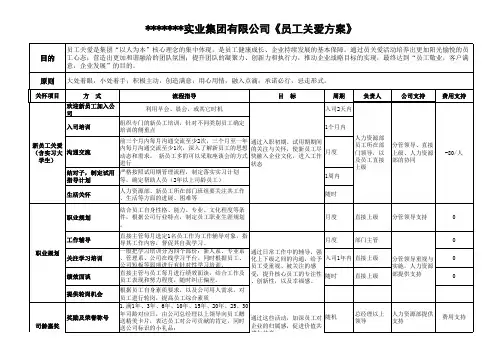 员工关爱方案.excel