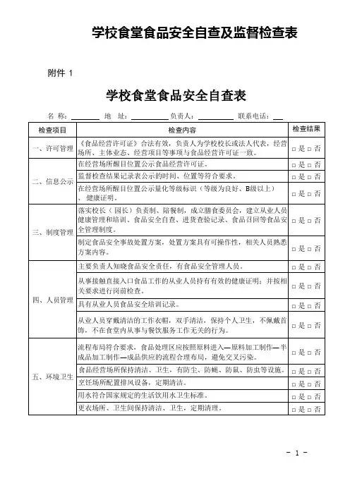 学校食堂食品安全自查及监督检查表