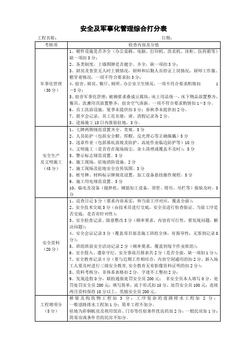 军事化管理打分表