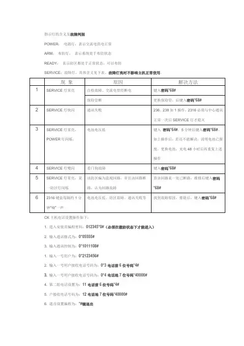 指示灯的含义及故障判别