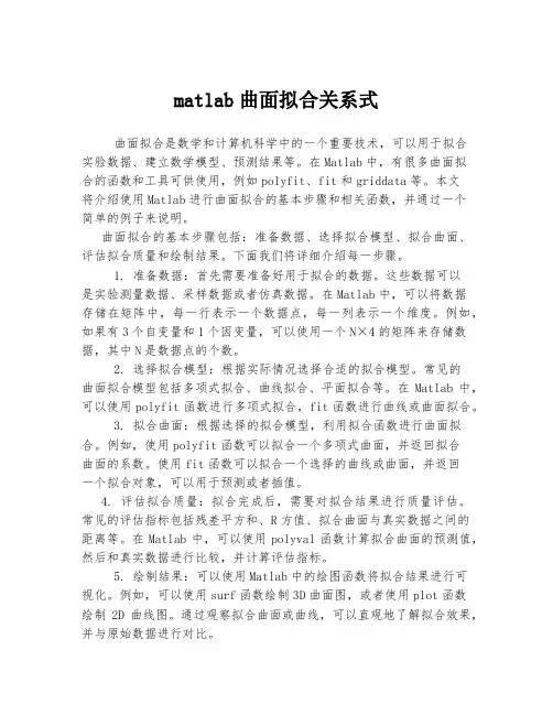 matlab曲面拟合关系式