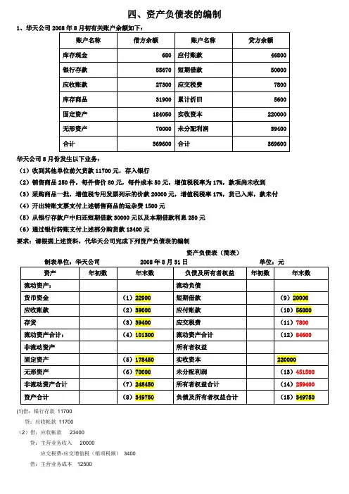 四、资产负债表的编制