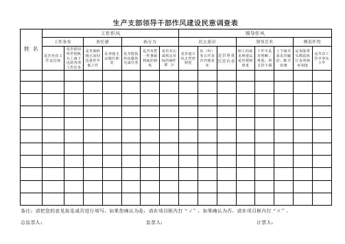 生产支部领导干部作风建设民意调查汇总表2